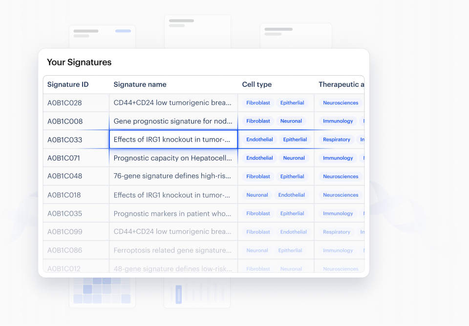 Graphic of Data Standardization