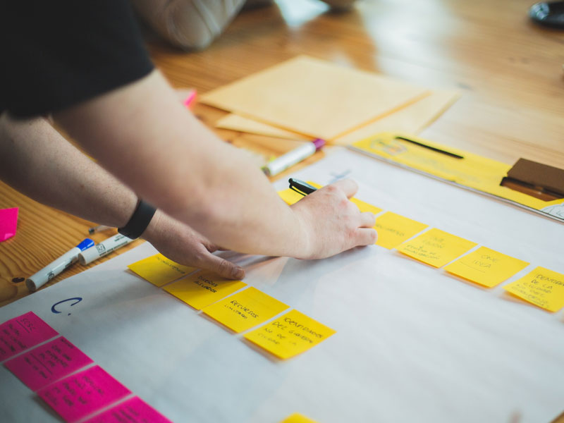 Create Your Strategy