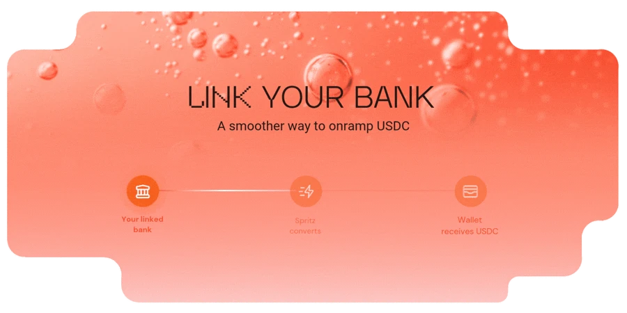 linking your bank with Spritz onramp to buy crypto in one click
