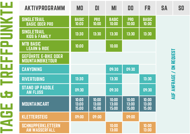 Übersicht des Aktivprogramms - Tage & Treffpunkte