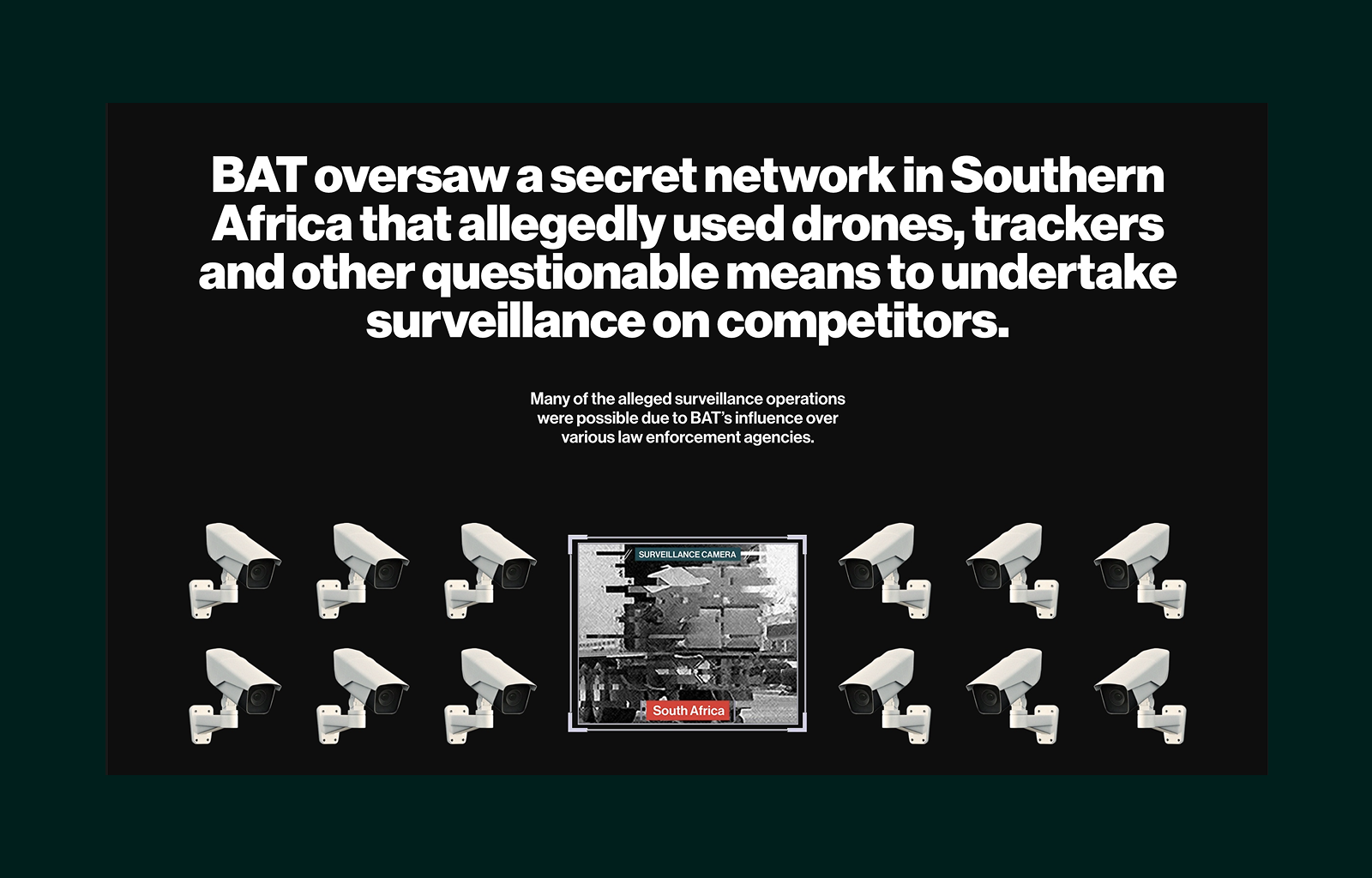 Text about BAT overseeing a secret network in Southern Africa using drones and trackers for surveillance, surrounded by twelve security cameras and a glitchy surveillance camera screen labeled South Africa.
