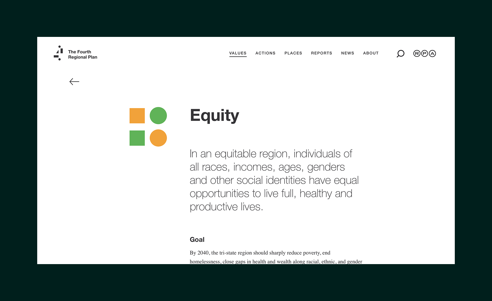 Website page from The Fourth Regional Plan with the heading 'Equity' and text about equal opportunities for individuals of all social identities to live healthy, full lives.