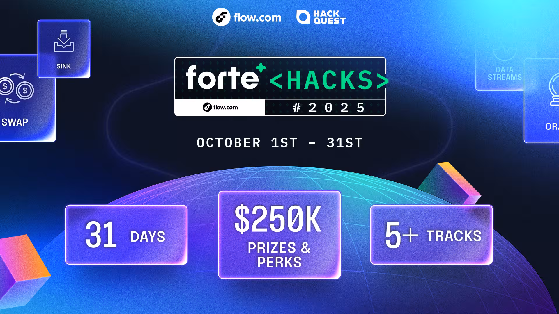 Forte is Live on Testnet, and Forte Hacks is Now Open!