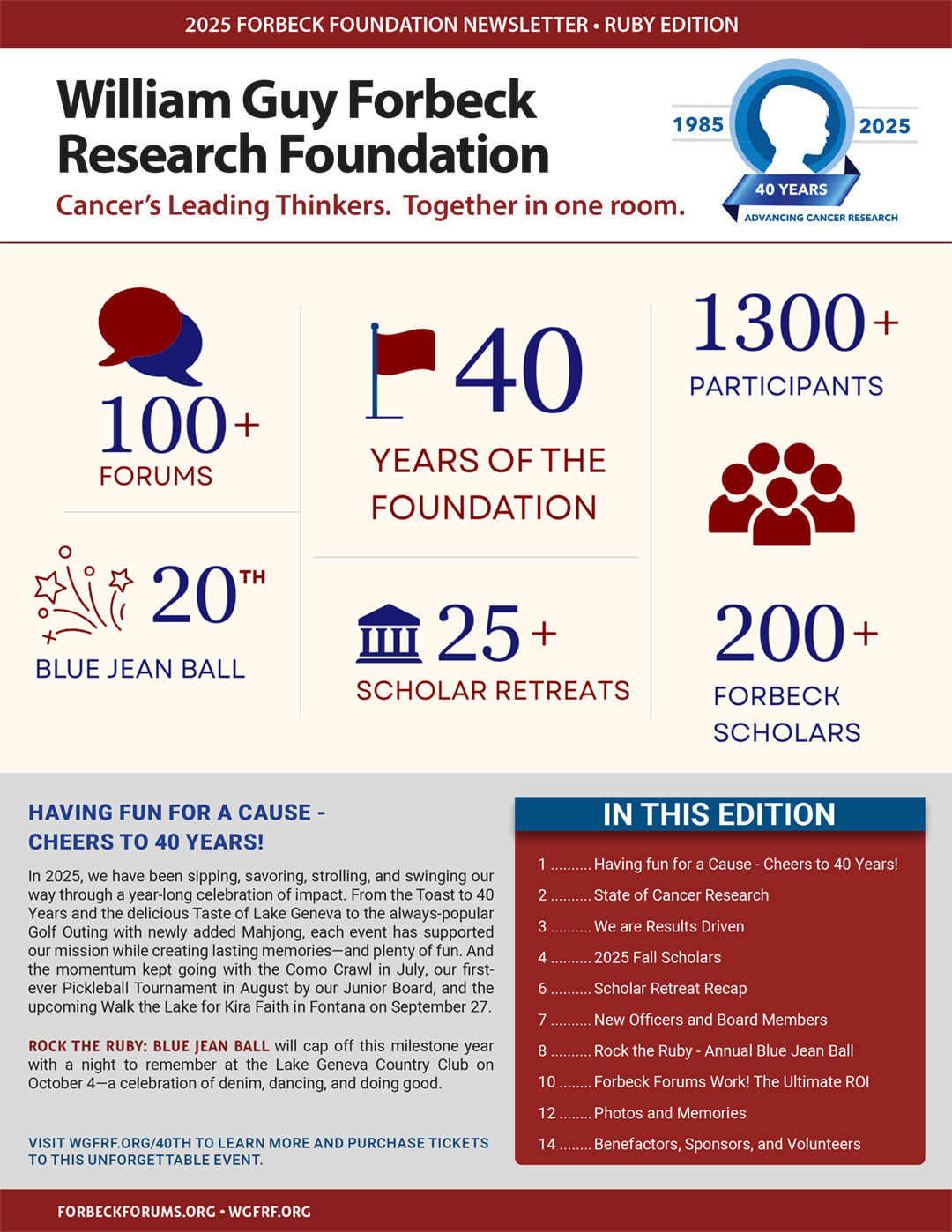 2025 Forbeck Foundation Newsletter Ruby Edition highlighting 100+ forums, 40 years of the foundation, 1300+ participants, 20th Blue Jean Ball, 25+ scholar retreats, and 200+ Forbeck scholars.
