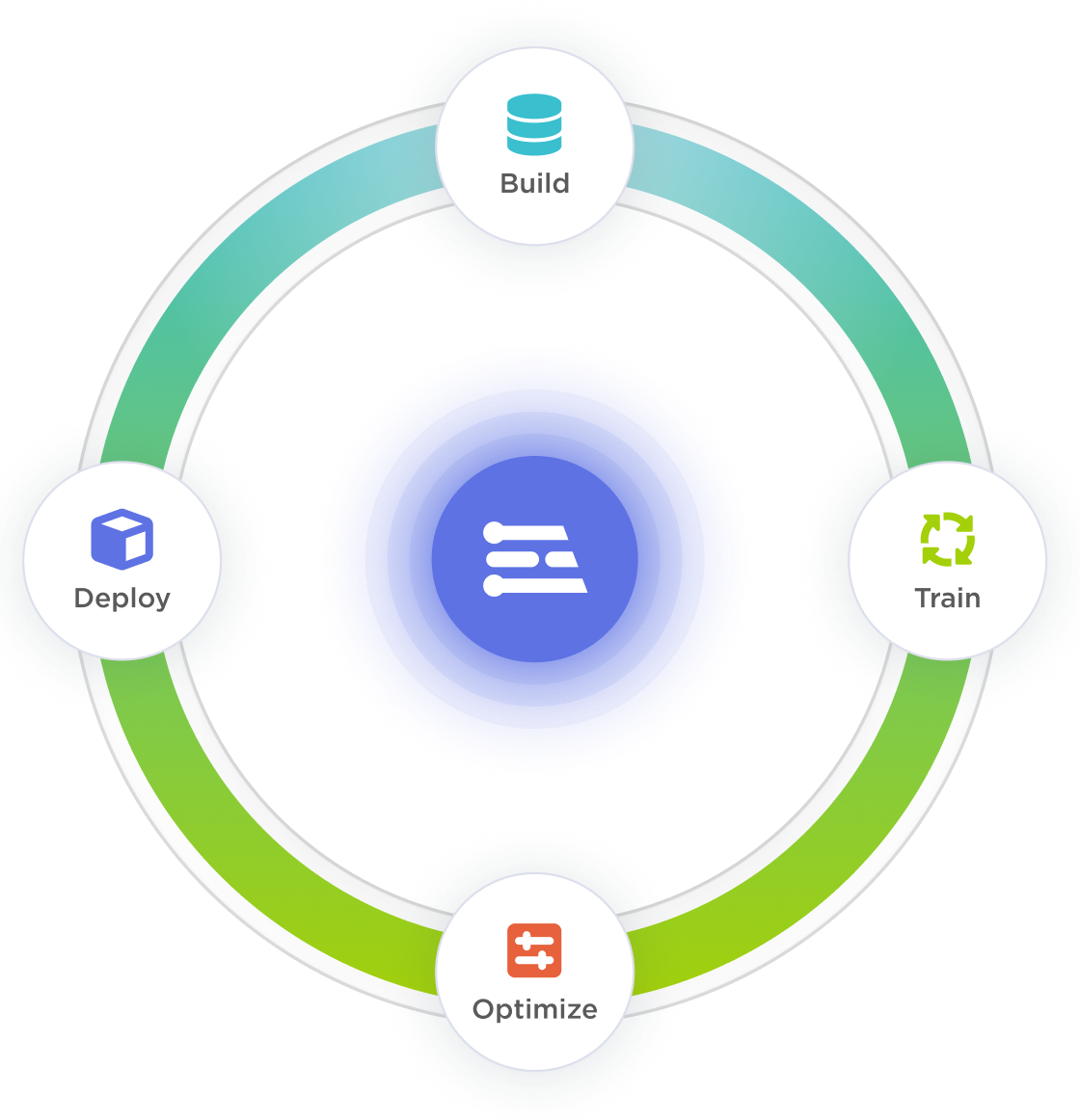 Three circular icons representing cost and time savings, workflow reliability, and removal of complexity, on a blue background.