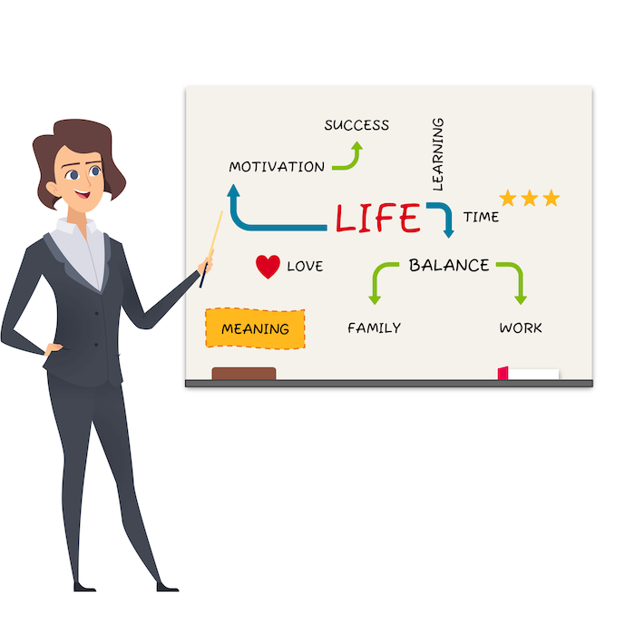 Life coaching insurance case study