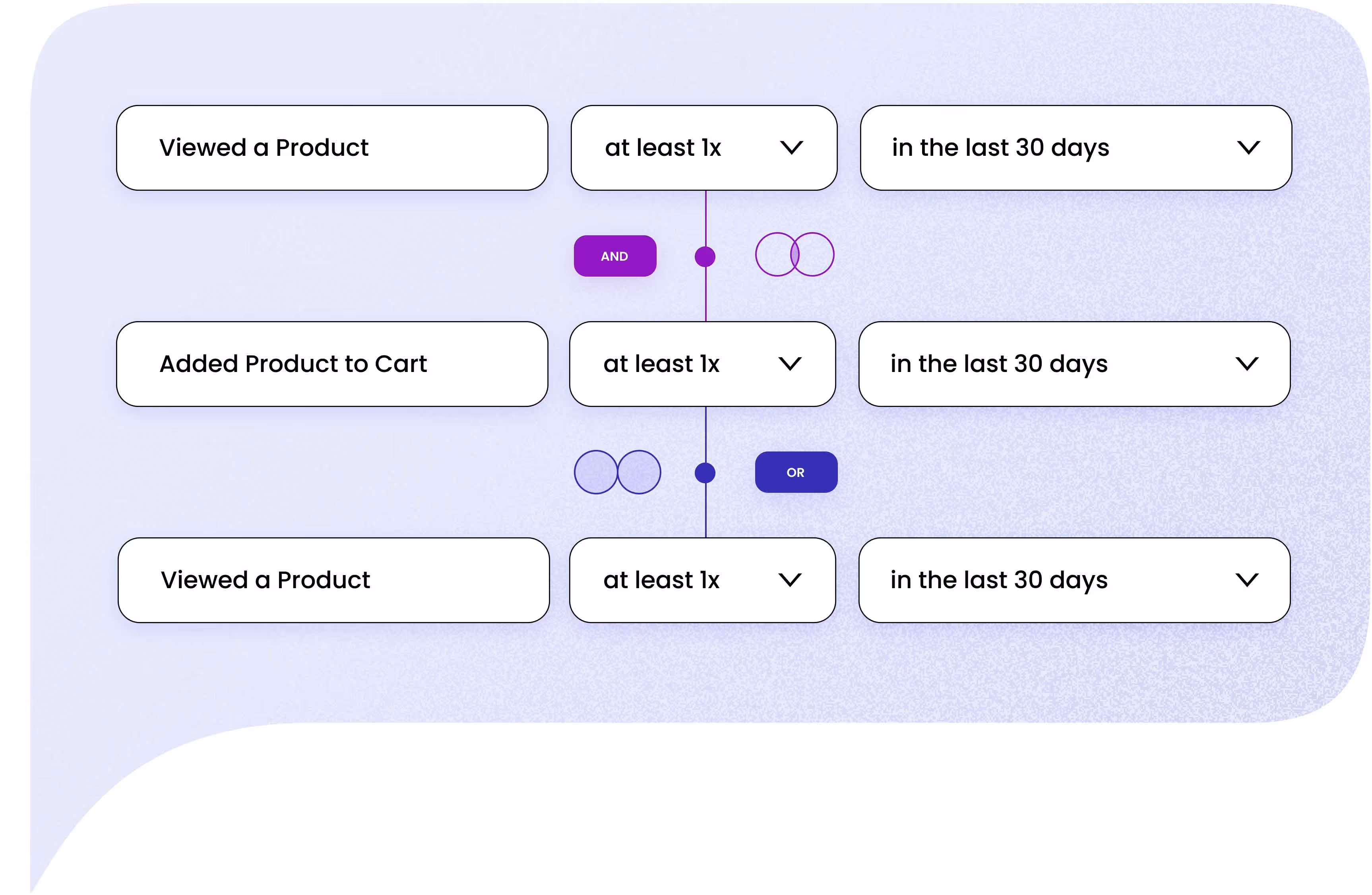 Mobile app personalization features