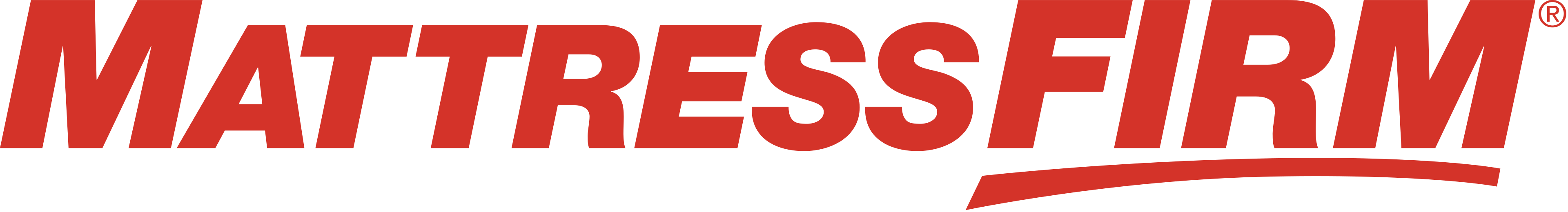 The Children's Place Logo