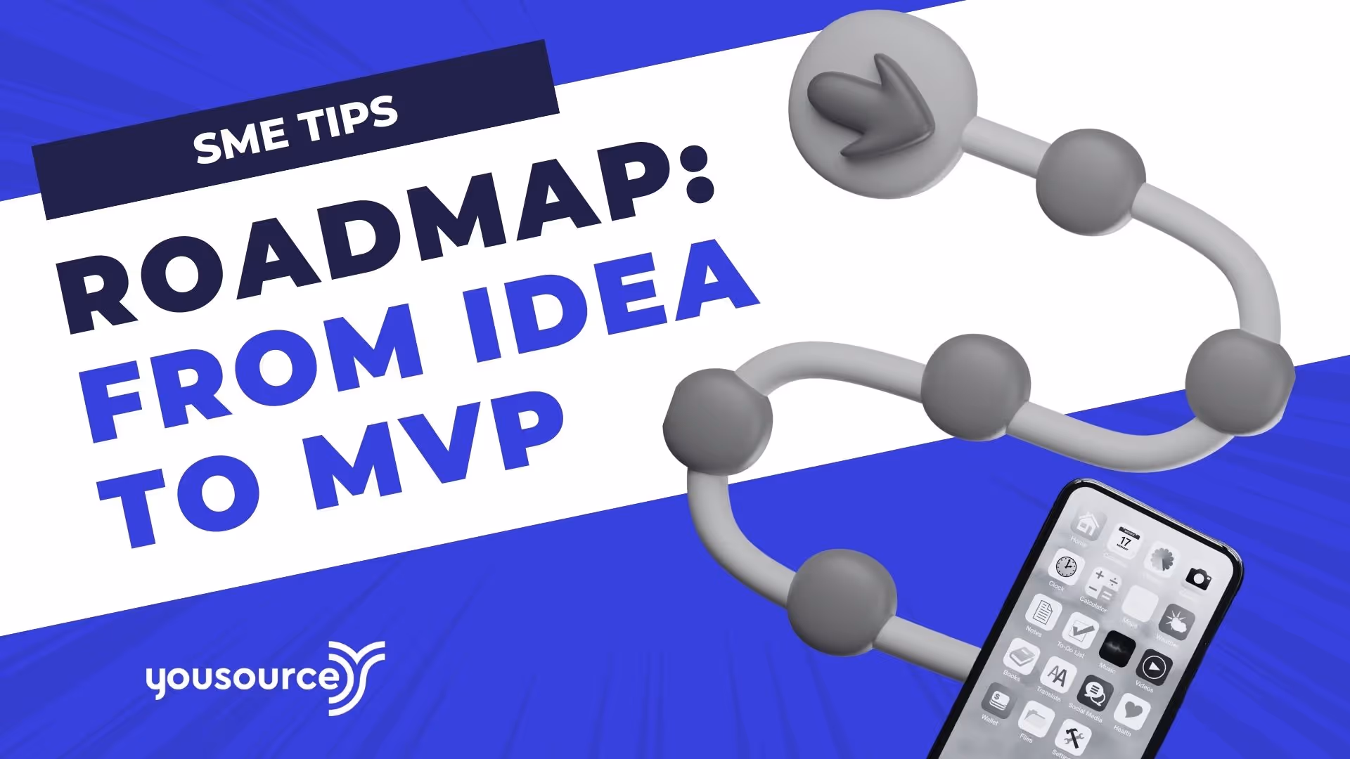 The Essential Roadmap from SME Idea to MVP