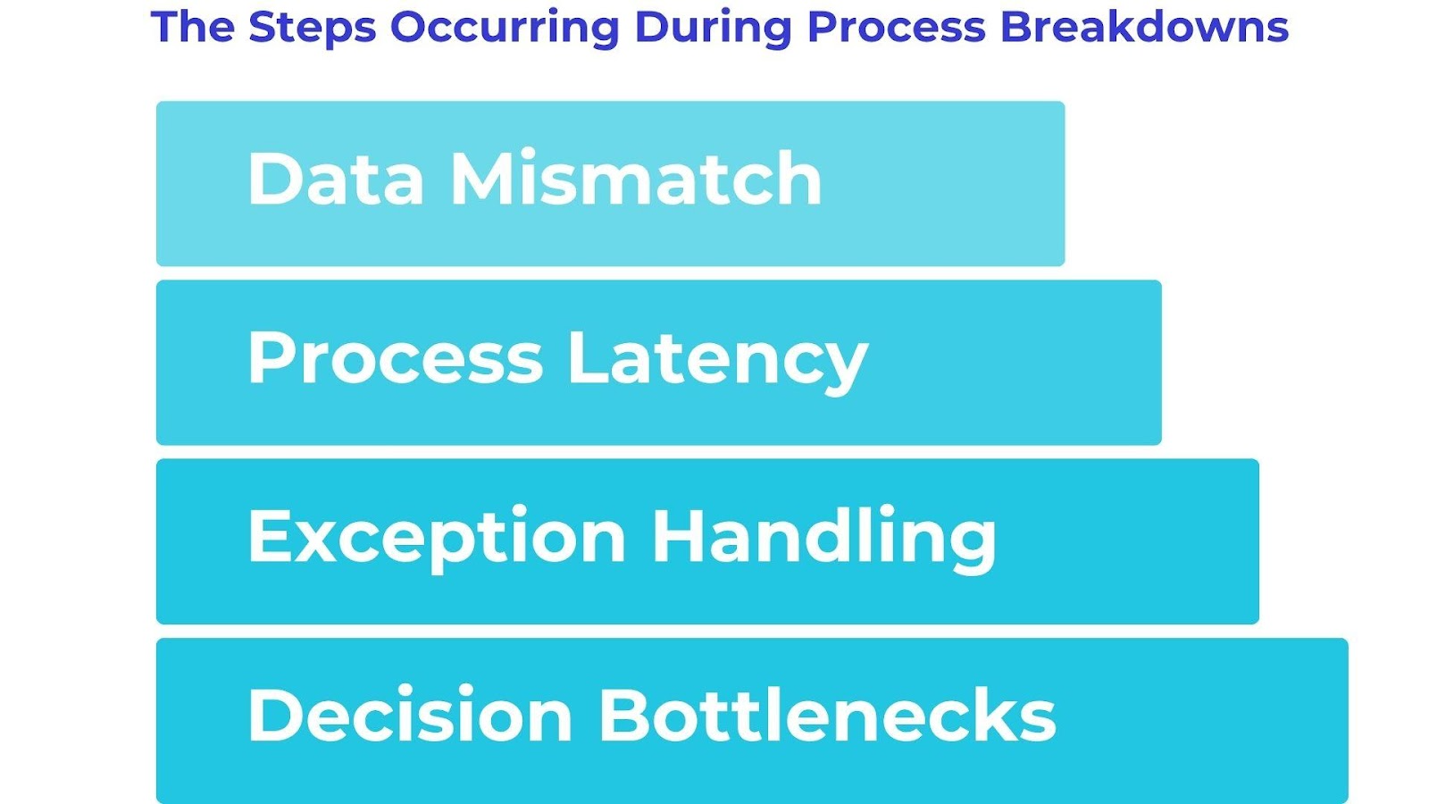 A blue and white text on a blue backgroundAI-generated content may be incorrect.