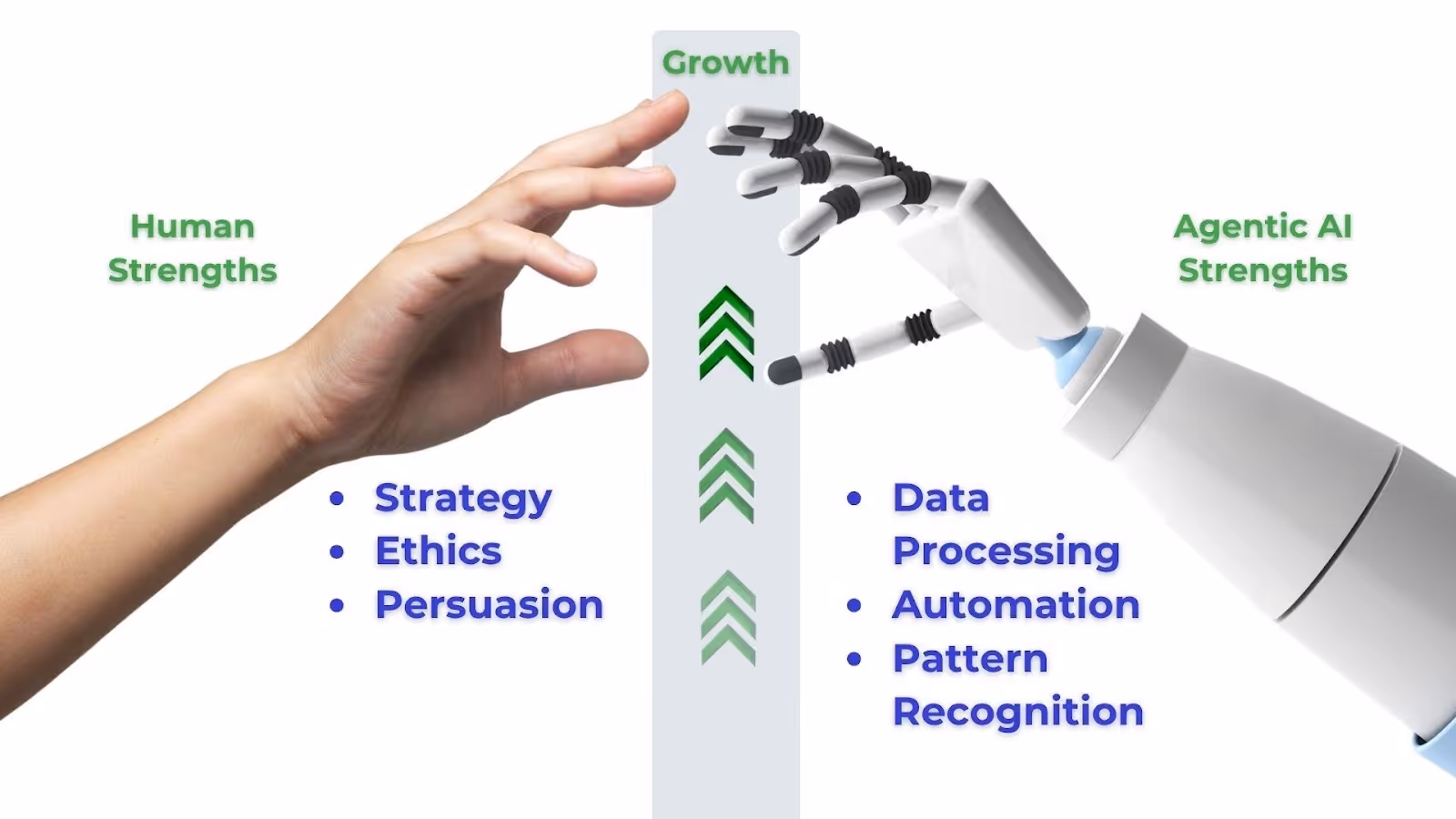 A hand reaching for a robotAI-generated content may be incorrect.