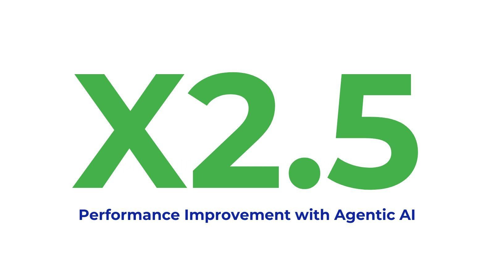 A green and blue textAI-generated content may be incorrect.