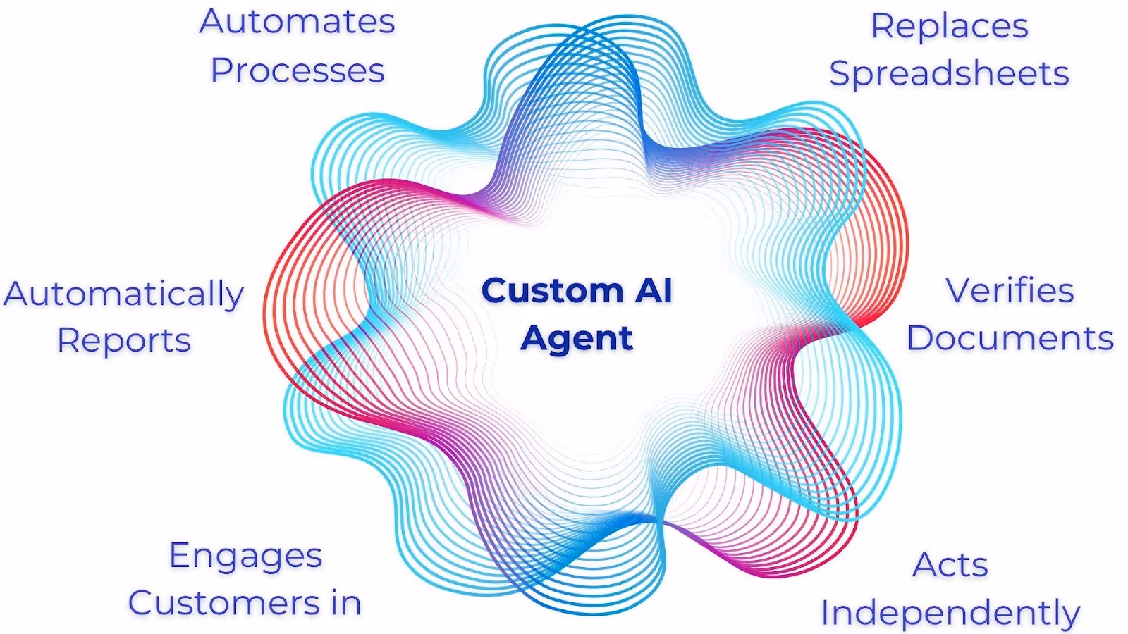 A colorful swirly design with textAI-generated content may be incorrect.