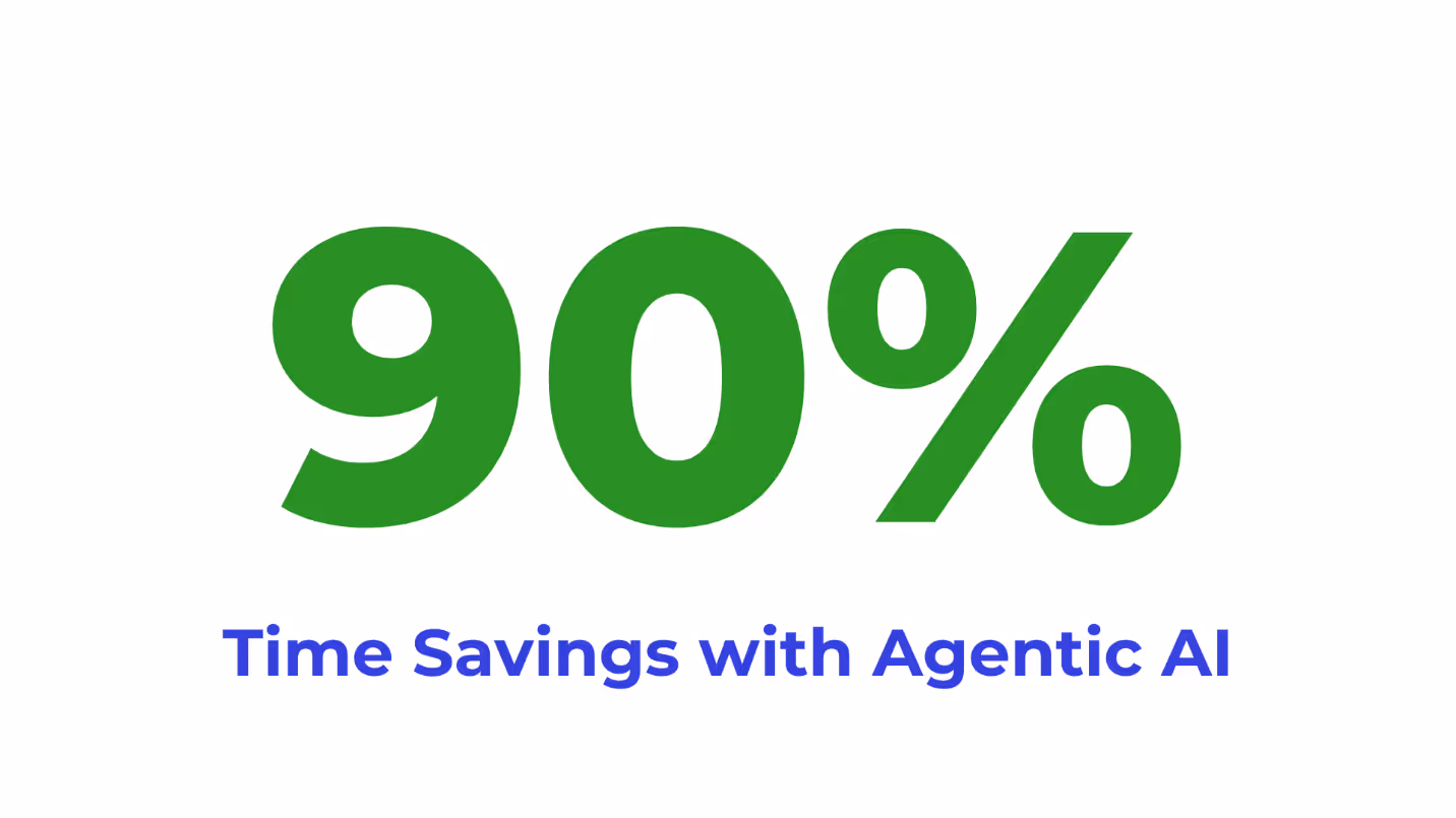 A green and blue textAI-generated content may be incorrect.
