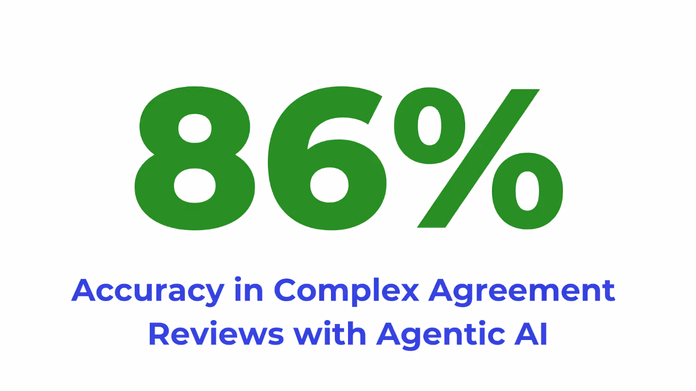 A green numbers and blue textAI-generated content may be incorrect.
