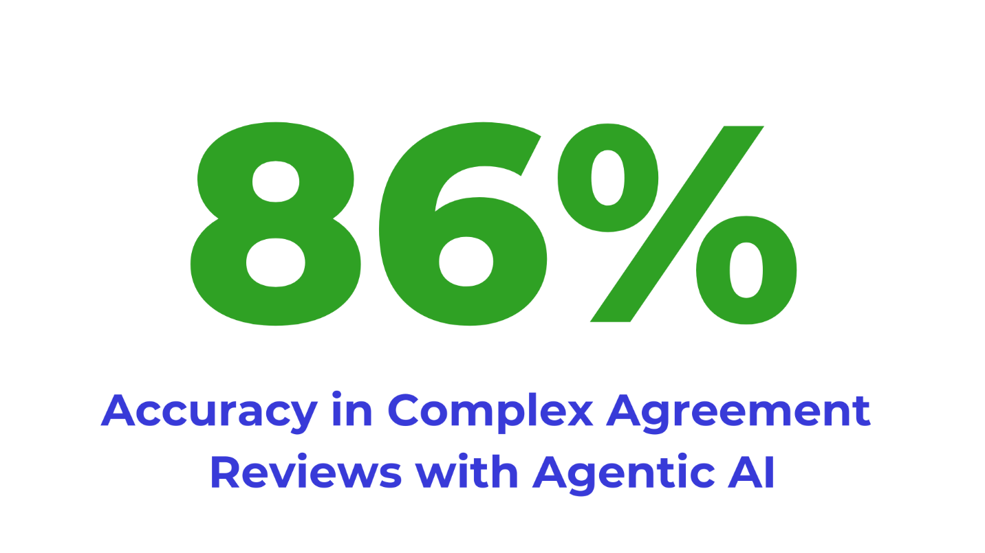 A green numbers and blue textAI-generated content may be incorrect.