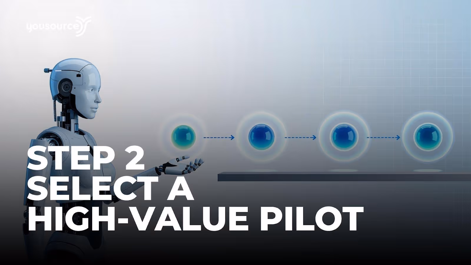 A diagram of a pilotAI-generated content may be incorrect.