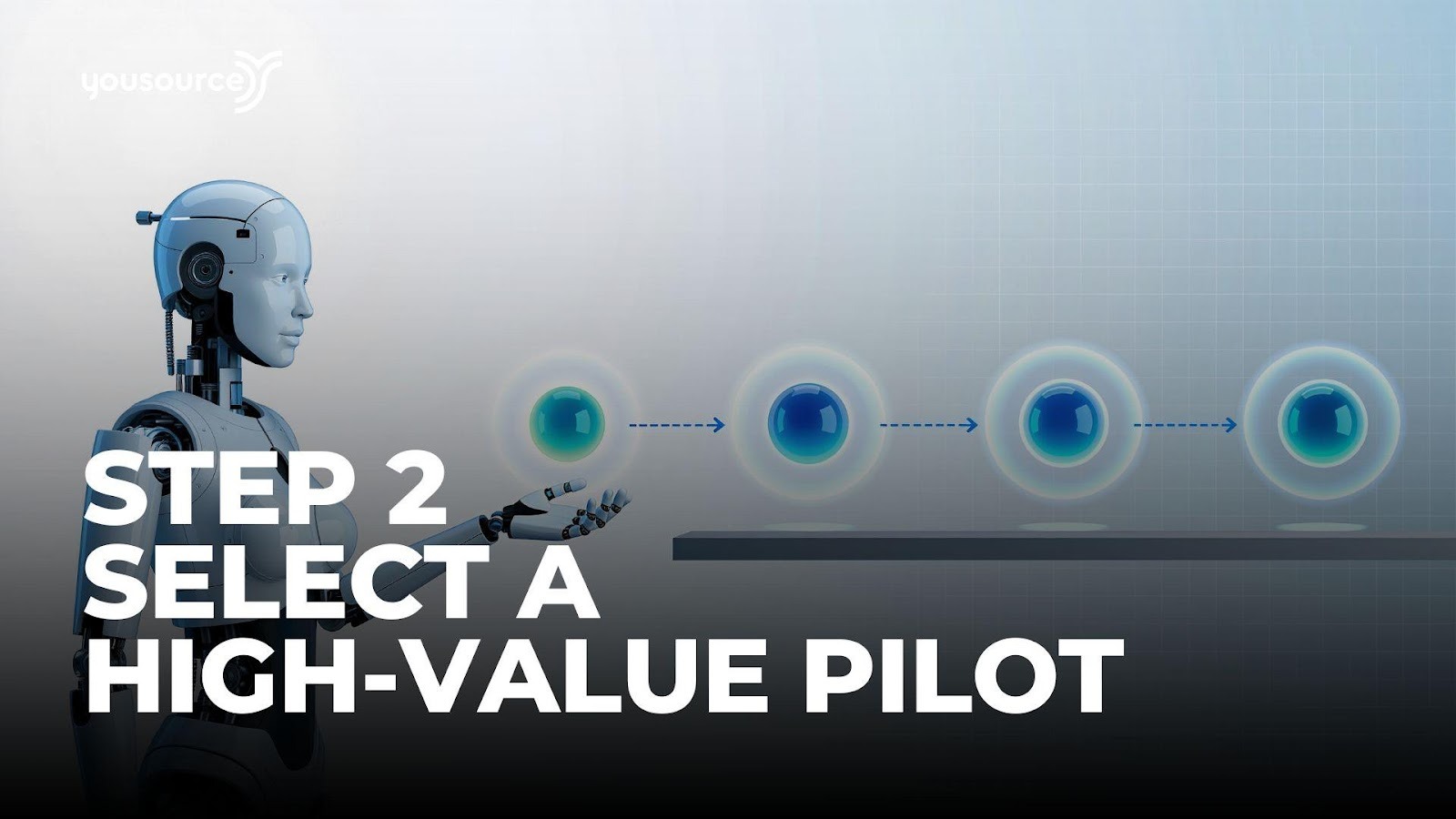 A diagram of a pilotAI-generated content may be incorrect.