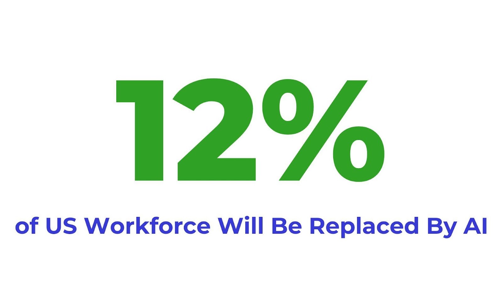 A green and blue text with numbersAI-generated content may be incorrect.