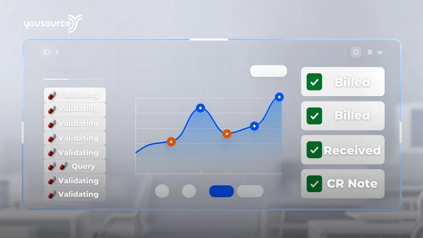 A screen shot of a graphAI-generated content may be incorrect.