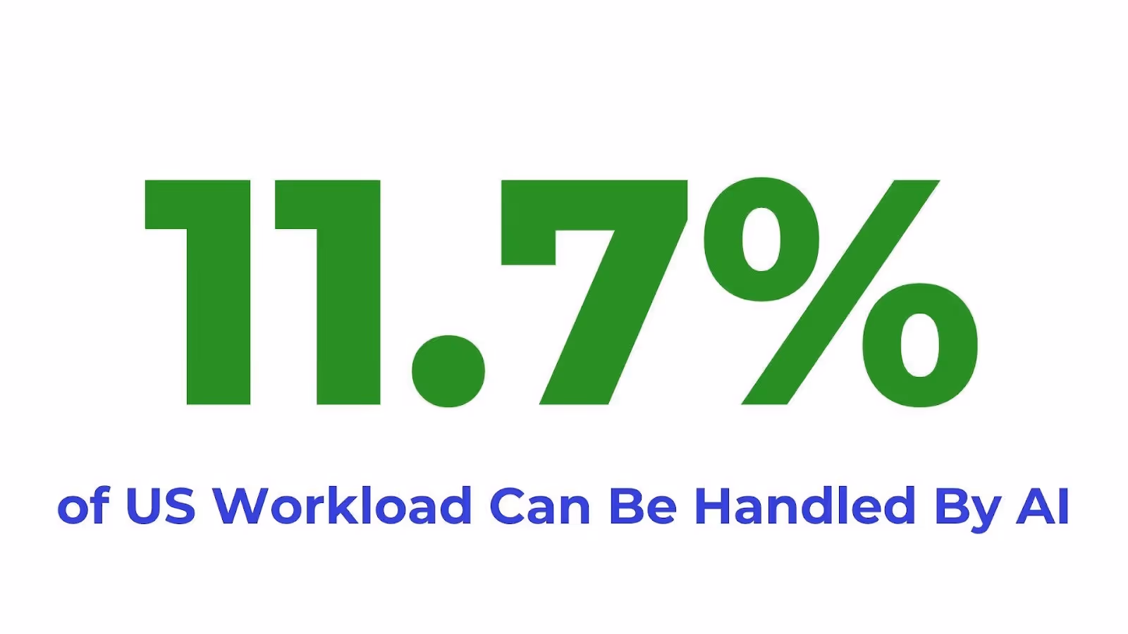 A green text with blue textAI-generated content may be incorrect.