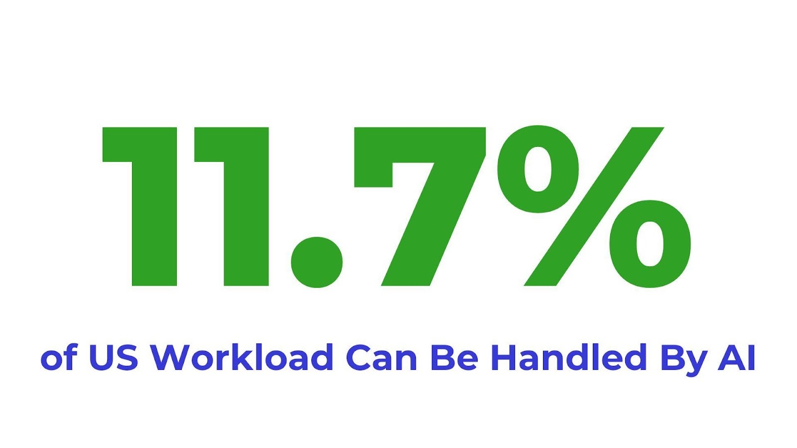 A green text with blue textAI-generated content may be incorrect.