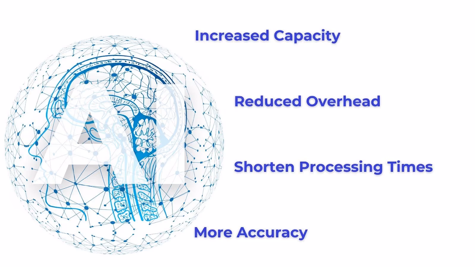A diagram of a company's performanceAI-generated content may be incorrect.