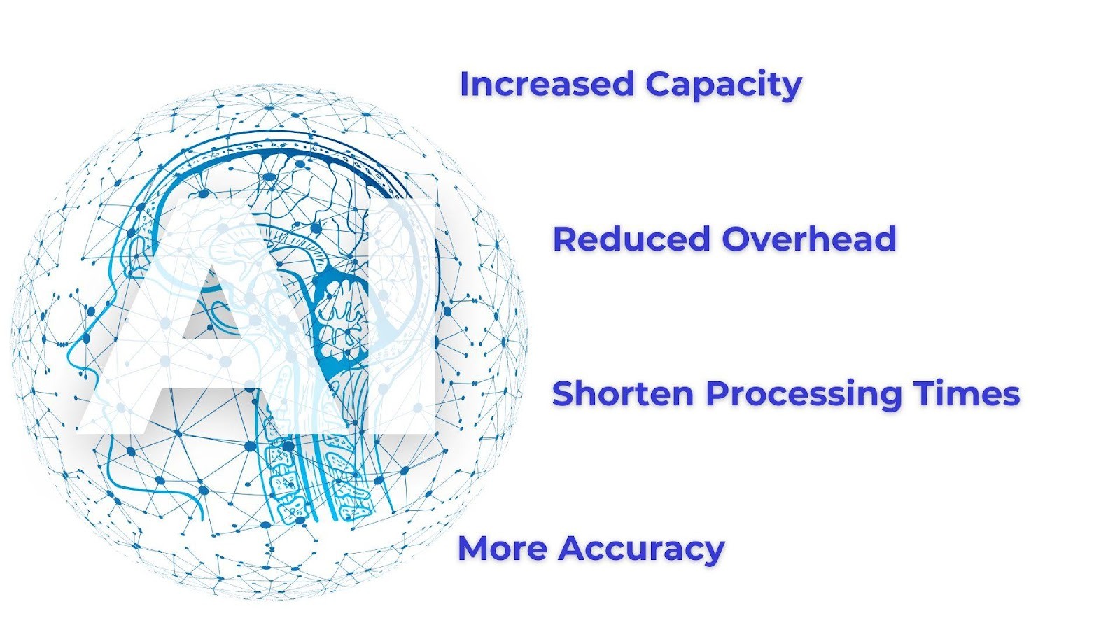 A diagram of a company's performanceAI-generated content may be incorrect.