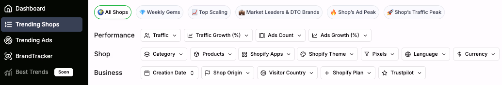 Dashboard Filter Options Shops