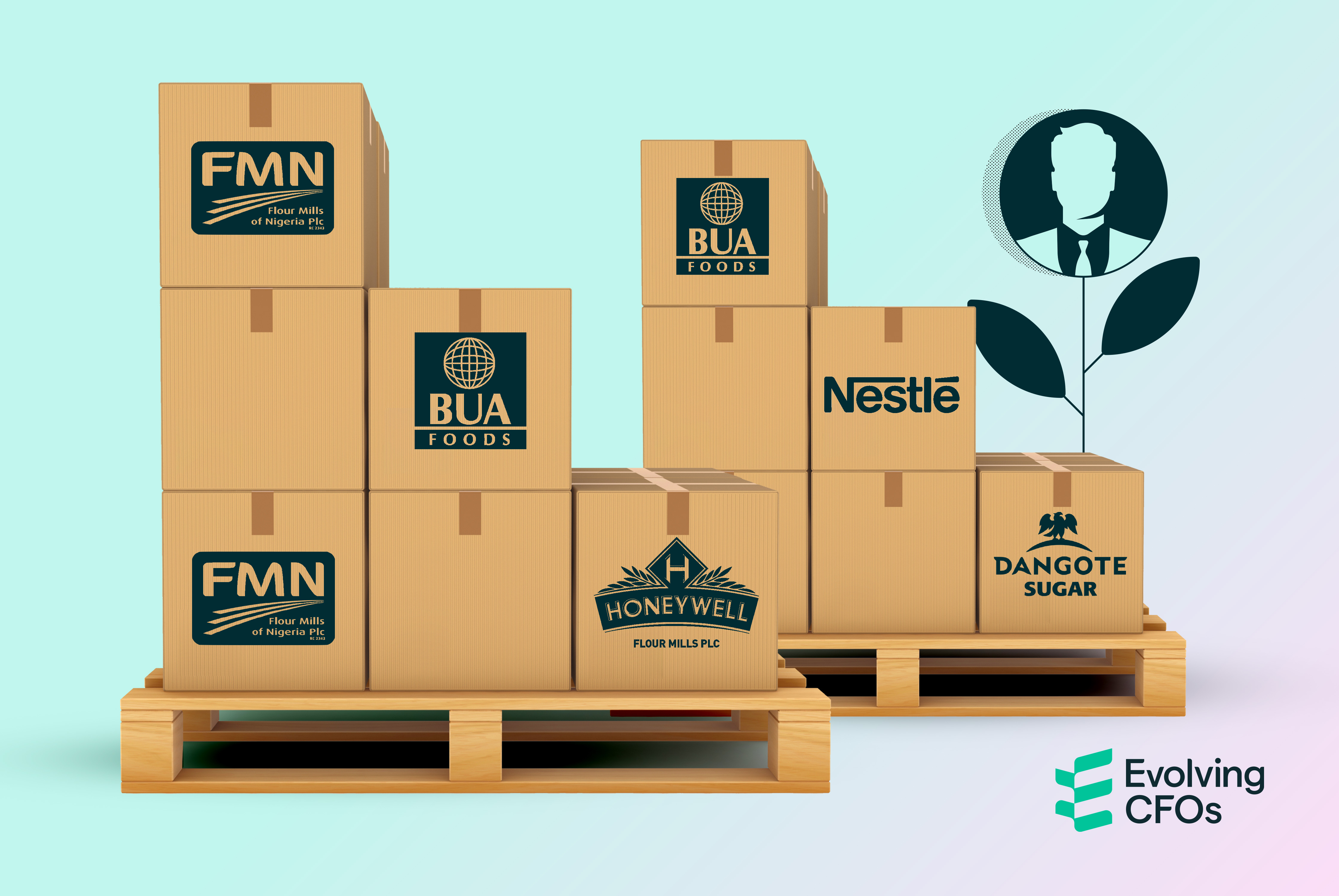 B2B Payments 2022 Trends and Projections for Nigerian Duplo fintech graphic