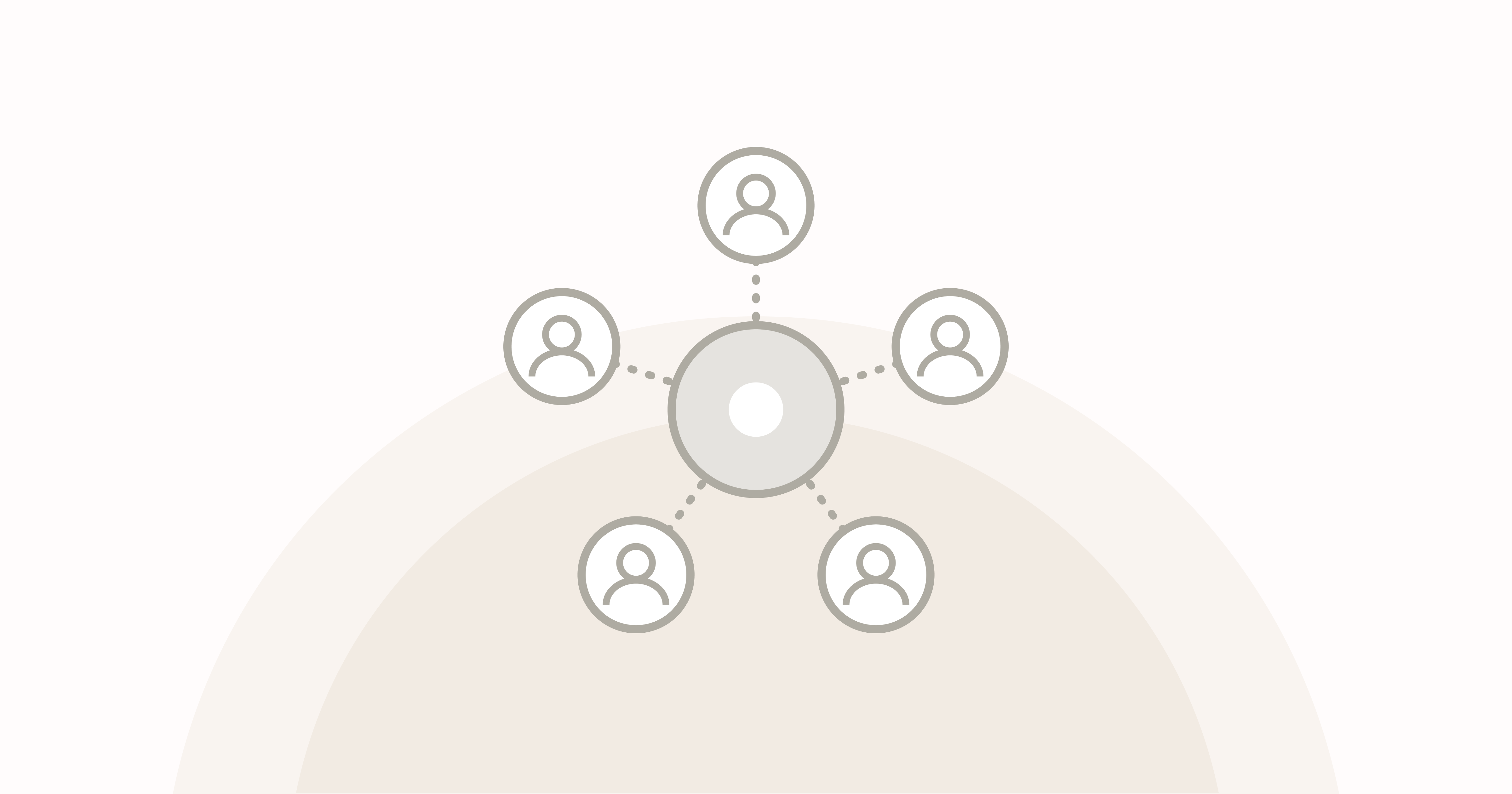 Central node connected by dotted lines to four person icons in beige tones.