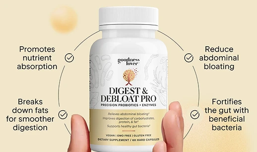 Bottle of Digest & Debloat Pro dietary supplement held by hands with benefits around it: promotes nutrient absorption, breaks down fats for smoother digestion, reduces abdominal bloating, fortifies gut with beneficial bacteria.