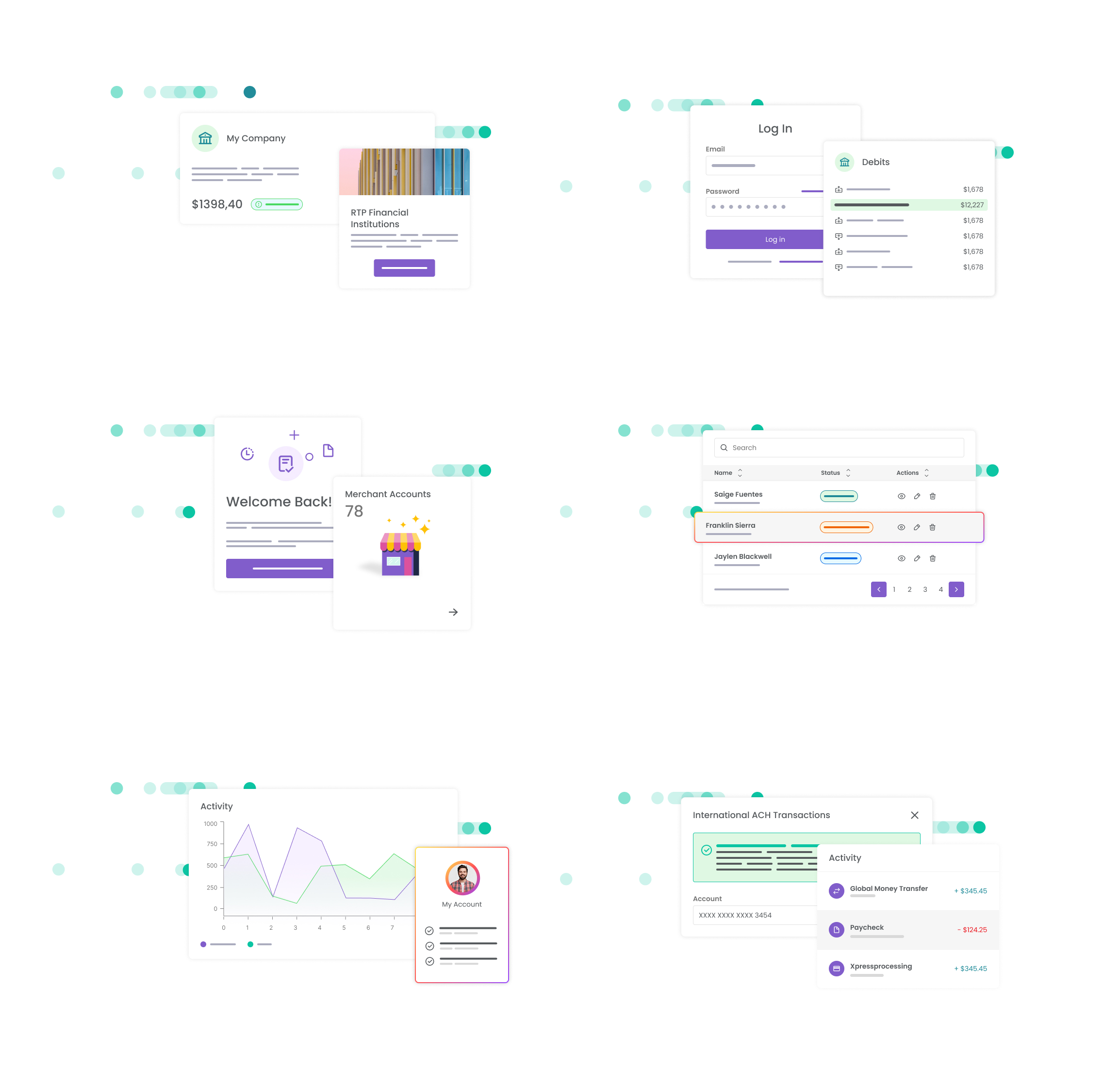 A Digital Transformation Project