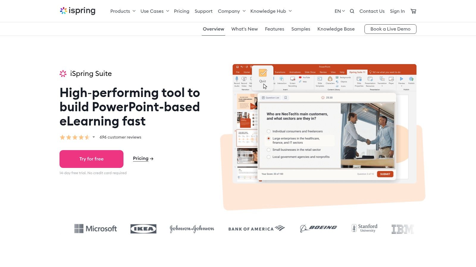 iSpring Suite