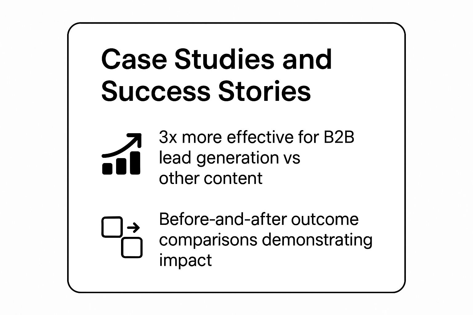 Infographic showing key data about Case Studies and Success Stories