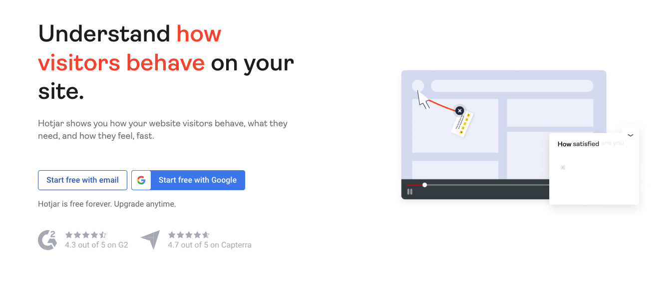 Hotjar analytics dashboard showing website visitor behavior tracking