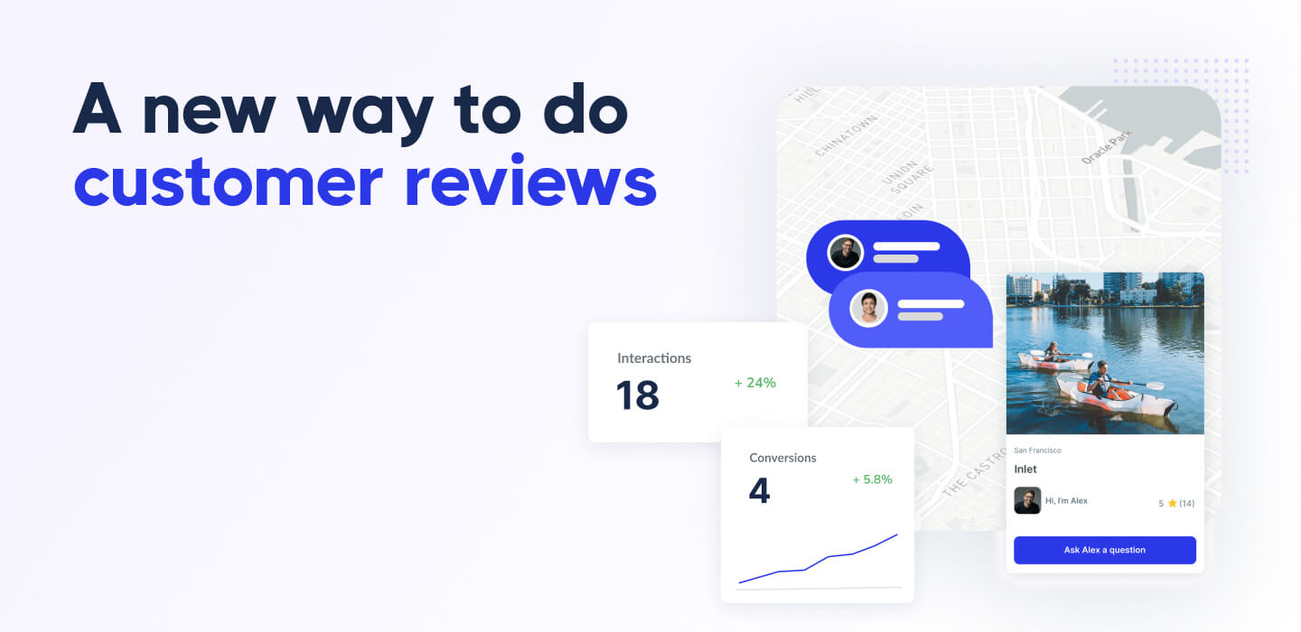 Customer review platform with interaction stats, chat, and location map