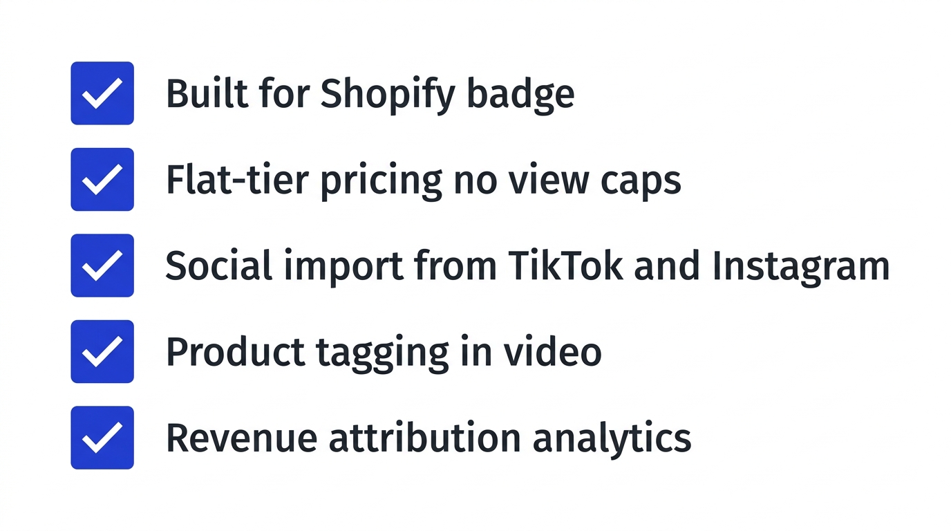 Flat design checklist of five criteria for choosing a shoppable video app including Built for Shopify badge and flat-tier pricing