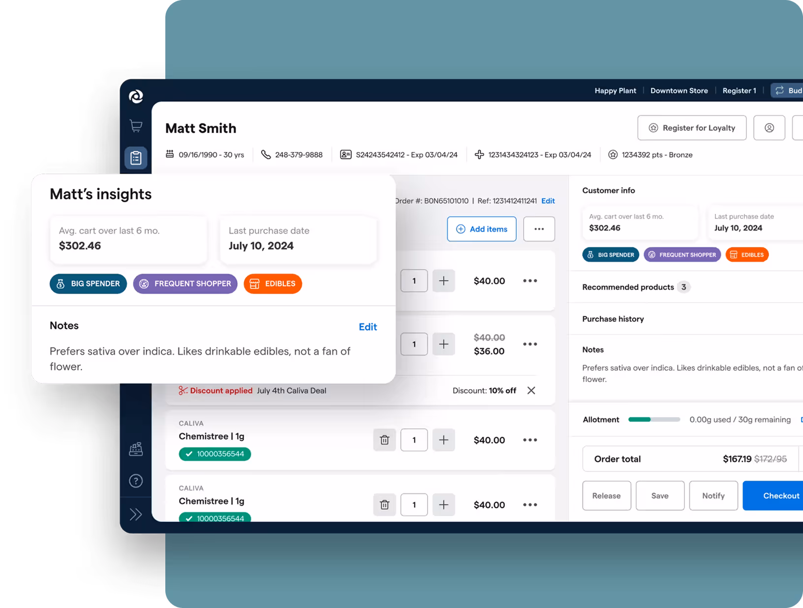 Superpower your budtenders