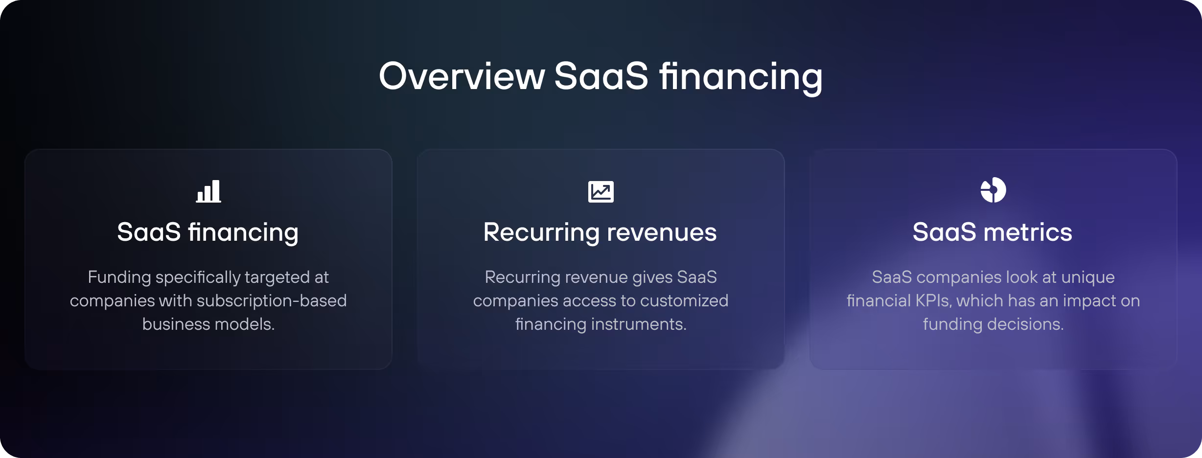 re:cap_Overview SaaS financing