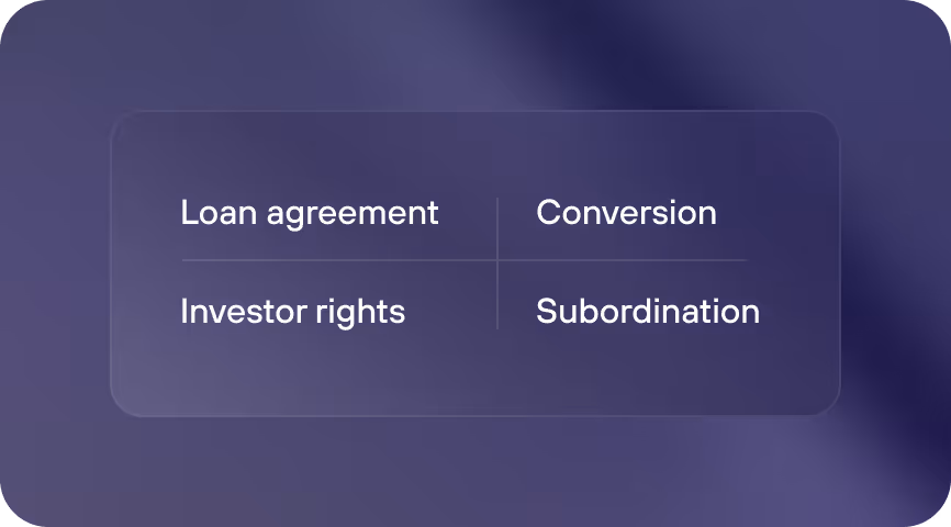 re:cap_convertible loan agreement components