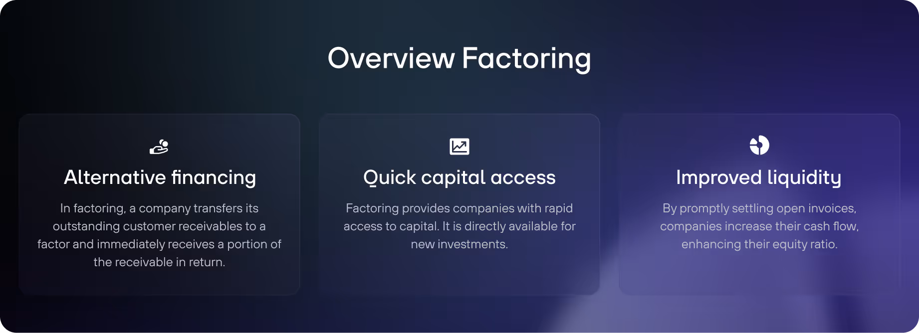 re:cap_Overview of factoring