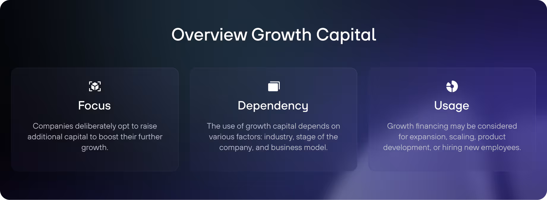 re:cap_Overview on growth capital
