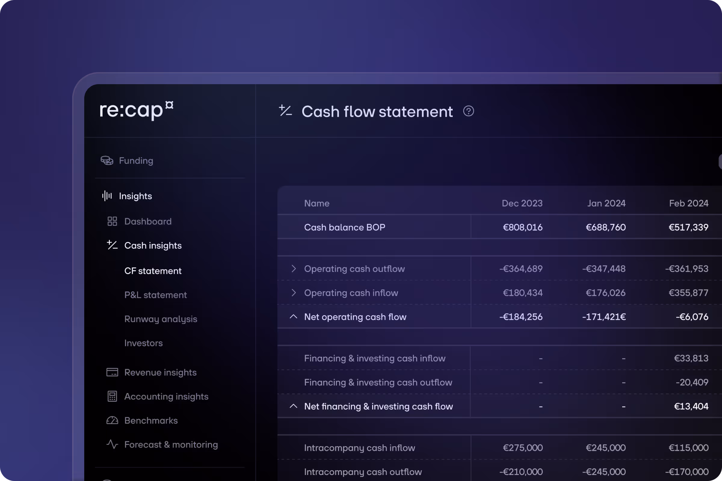 re:cap_Cash Management Cashflow Statement
