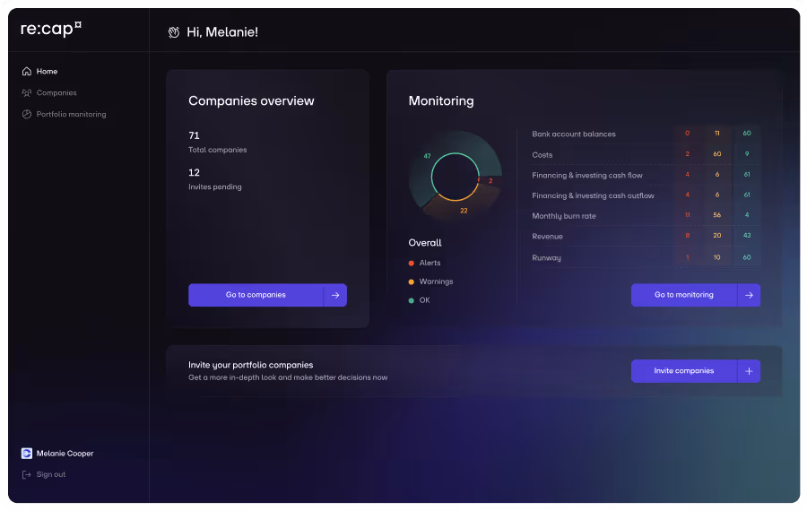 re:cap Institutional for investors