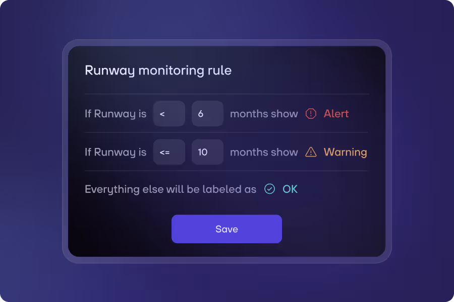 re:cap Institutional