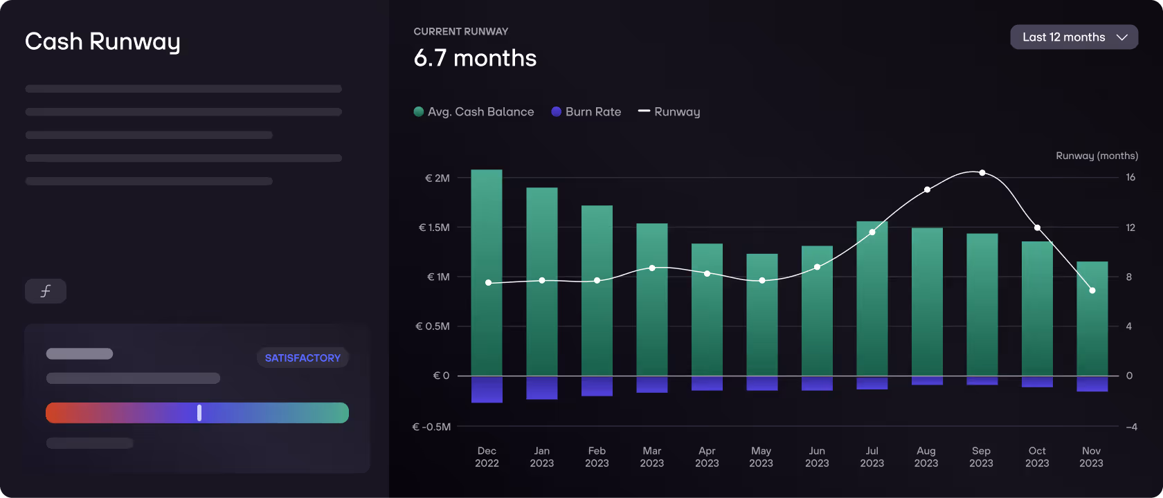 re:cap_SaaS metrics companies need to know
