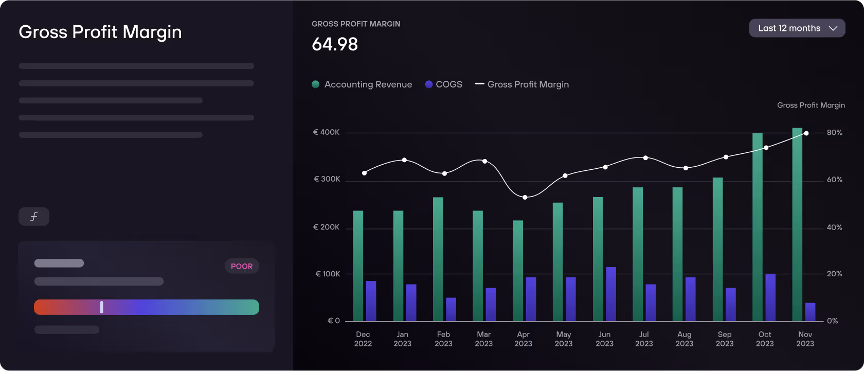 re:cap_SaaS metrics business metrics KPIs