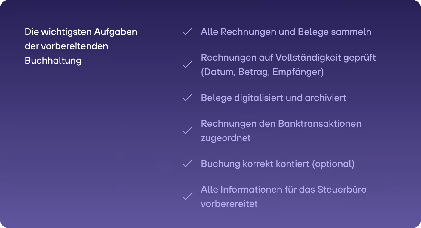 re:cap_Vorbereitende Buchhaltung wichtigste Aufgaben für Unternehmen