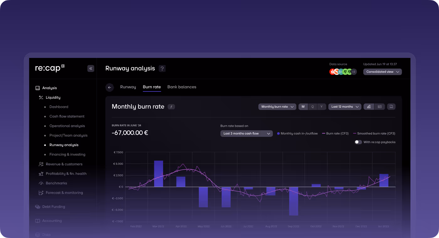 re:cap_Cash Burn Rate software to track